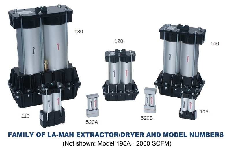 110 side port 80 SCFM La-Man compressed air  Extractor Dryer air compressor part 